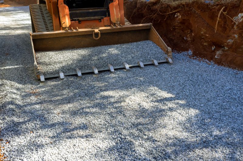 Road Grading in Houston, TX