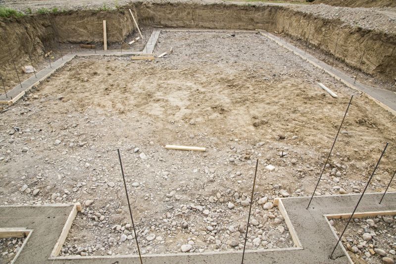 Footer Excavation in Atlanta, GA