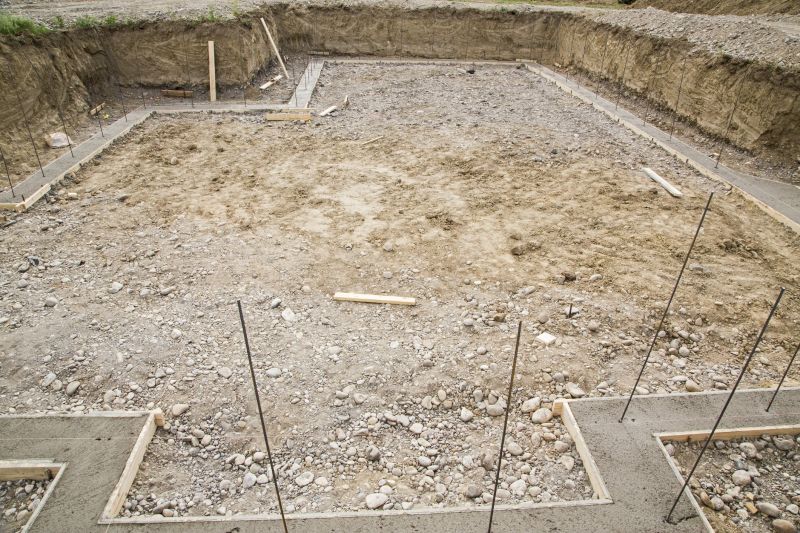 Footer Excavation in Atlanta, GA