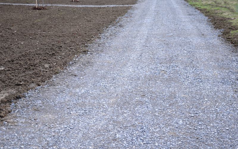 Gravel Parking Lot Grading in Salt Lake City, UT