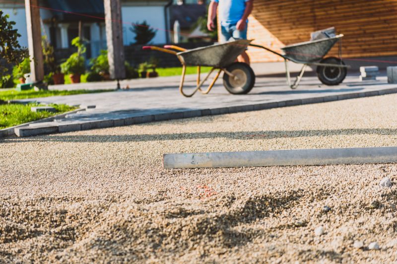 Lot Grading in Salt Lake City, UT